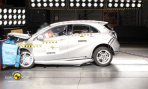 Mercedes-Benz A (2012)