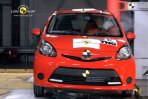 Toyota Aygo (2012)
